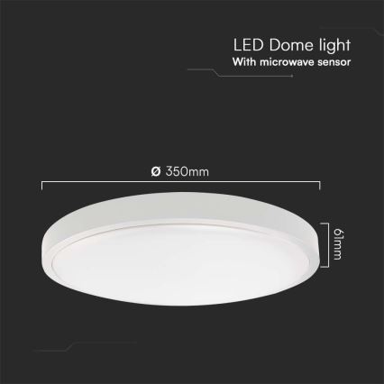 LED-kattovalaisin kylpyhuoneeseen anturilla LED/24W/230V 3000K IP44 halkaisija 35 cm valkoinen + kauko-ohjaus