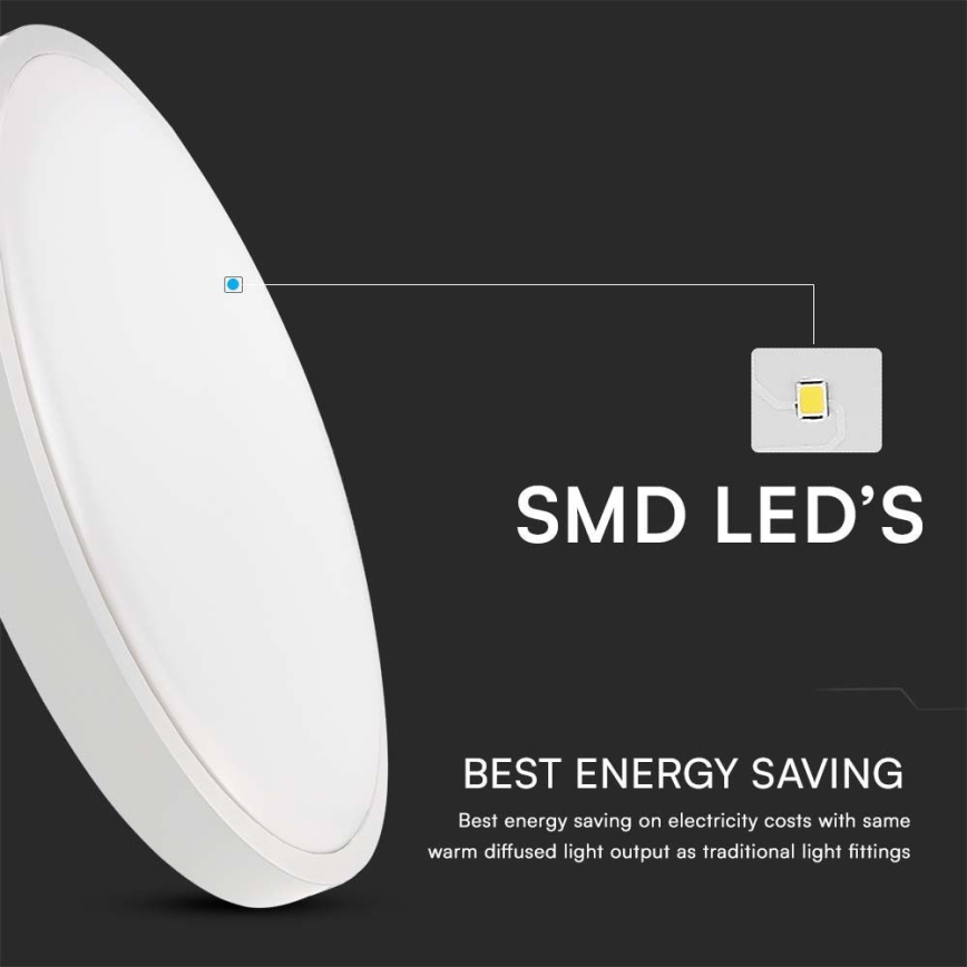 LED-kattovalaisin kylpyhuoneeseen anturilla LED/36W/230V 4000K IP44 halkaisija 42 cm valkoinen + kauko-ohjaus