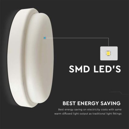 LED-kattovalaisin kylpyhuoneeseen LED/18W/230V 4000K IP54 halkaisija 19,5 cm