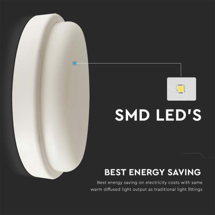 LED-kattovalaisin kylpyhuoneeseen LED/18W/230V 4000K IP54 halkaisija 19,5 cm