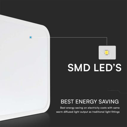LED-kattovalaisin kylpyhuoneeseen LED/24W/230V 6500K IP44 29,5x29,5 cm valkoinen