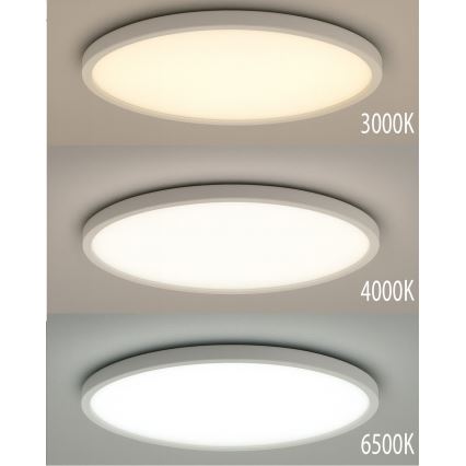 LED-kattovalaisin LED/40W/230V 3000/4000/6500K, halkaisija 50 cm, valkoinen