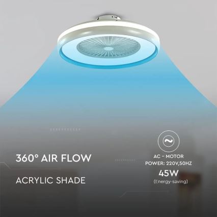 LED-kattovalaisin wtih a fan LED/45W/230V 3000/4000/6500K sininen + kauko-ohjaus