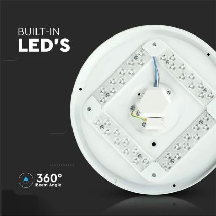 LED Kattovalo LED/36W/230V 50 cm 3000K/4000K/6400K