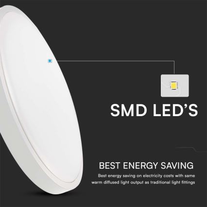 LED Kylpyhuoneen kattovalaisin SAMSUNG CHIP LED/36W/230V IP44 4000K halkaisija 35 cm valkoinen