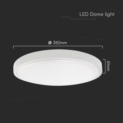 LED Kylpyhuoneen kattovalaisin SAMSUNG CHIP LED/36W/230V IP44 4000K halkaisija 35 cm valkoinen