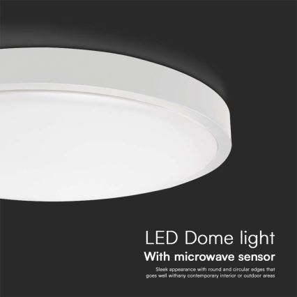 LED Kylpyhuoneen kattovalaisin anturilla SAMSUNG CHIP LED/24W/230V IP44 6500K halkaisija 35 cm valkoinen + kaukosäädin