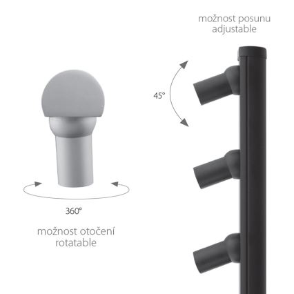 LED-lattiavalaisin PICCO 3xLED/5,4W/500mA