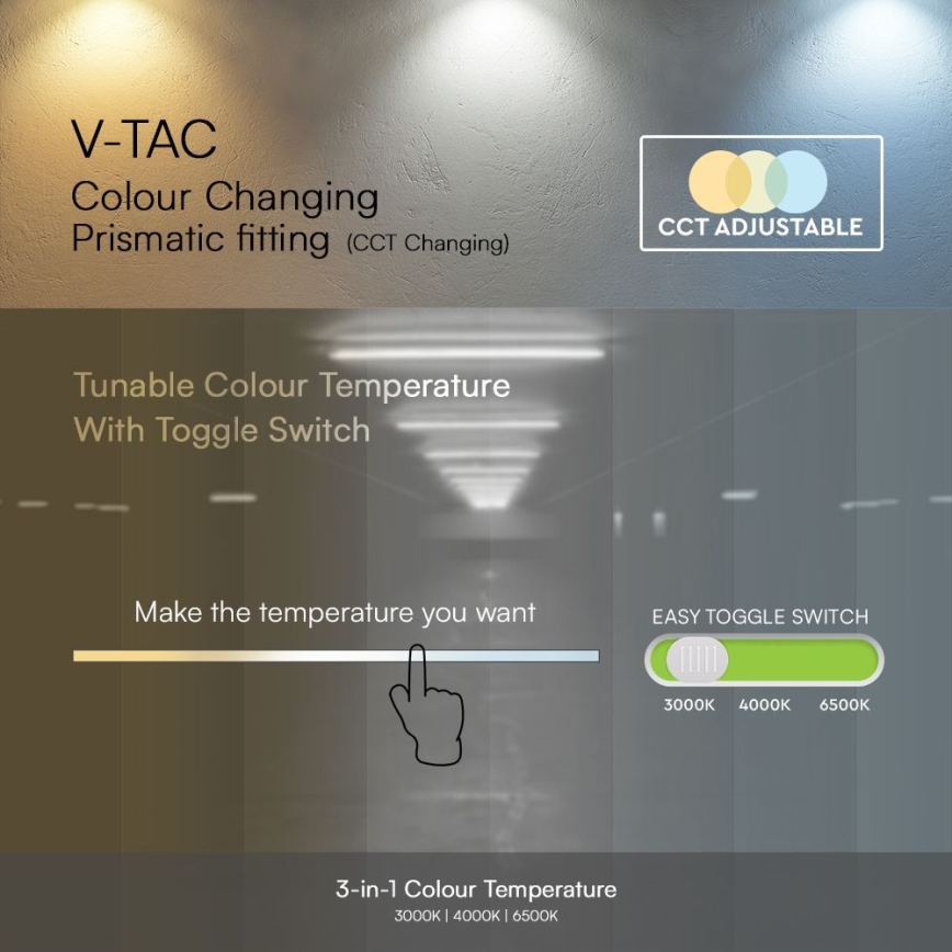 LED Loisteputki LED/40W/230V 3000/4000/6500K 116 cm