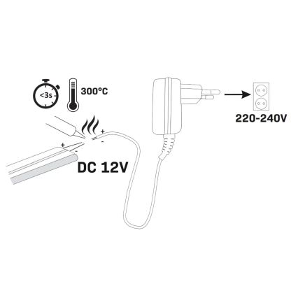 LED-nauha NEON 2 m LED/17W/12V IP65 sininen