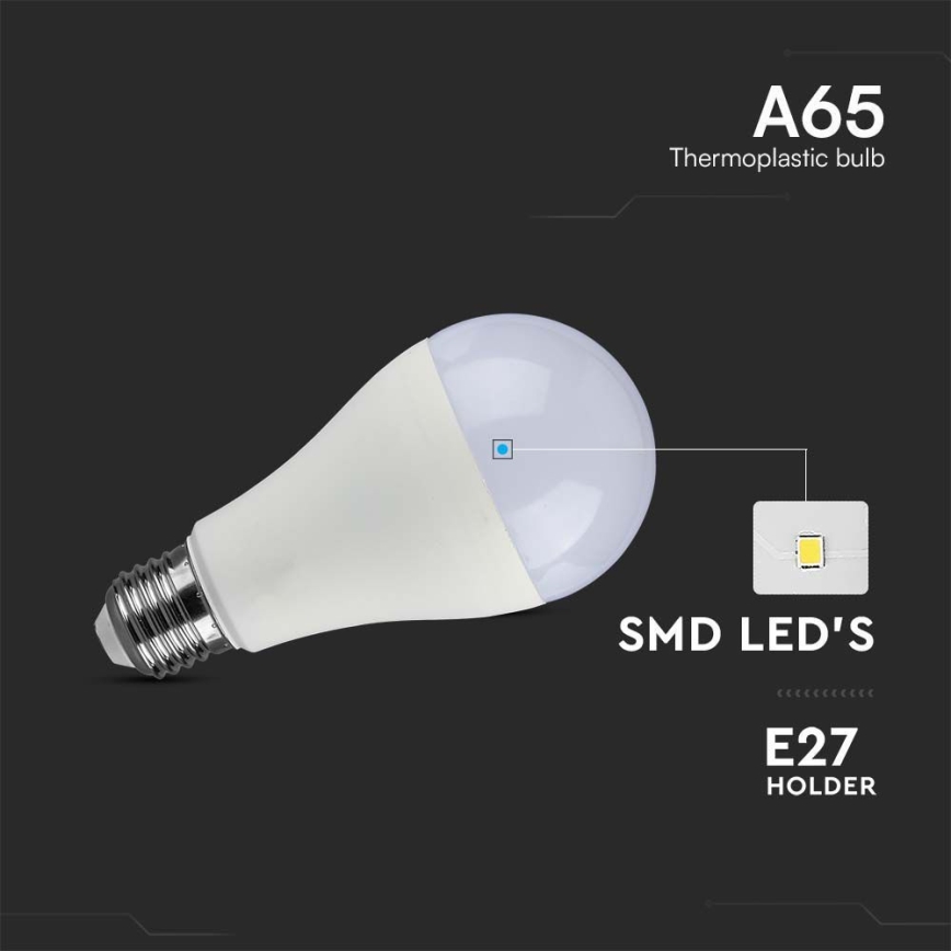 LED-polttimo SAMSUNG CHIP A65 E27/15W/230V 3000K