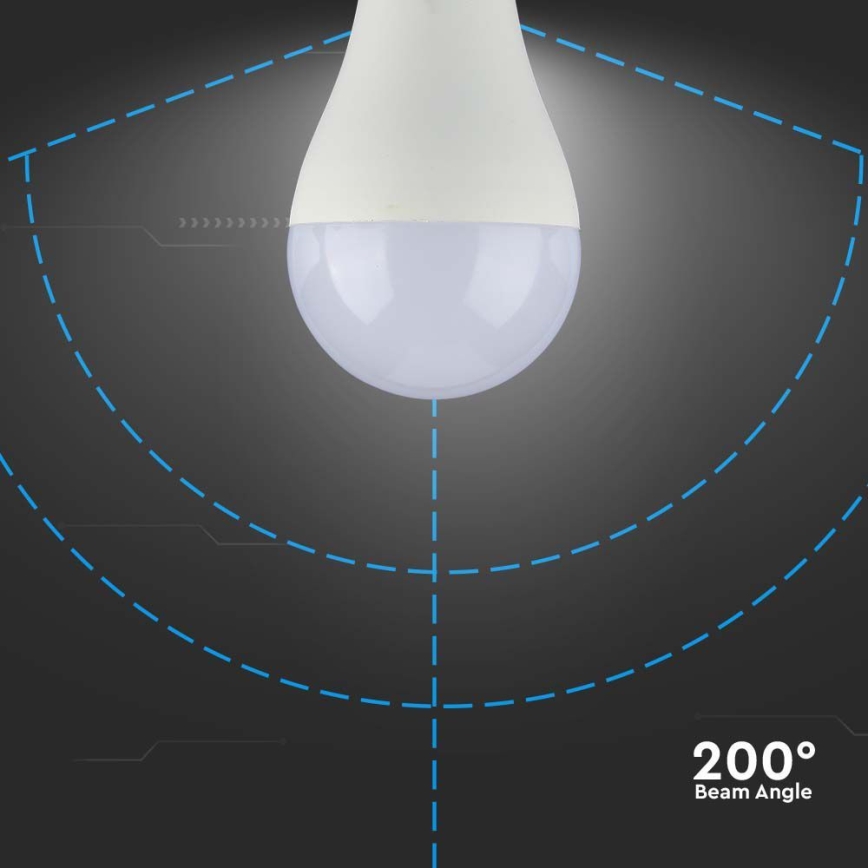 LED-polttimo SAMSUNG CHIP A65 E27/15W/230V 3000K