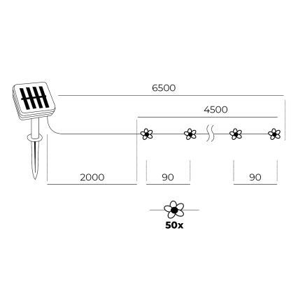 LED RGB aurinkoketju 50xLED/0,12W/1,2V 1xAA IP44 600 mAh