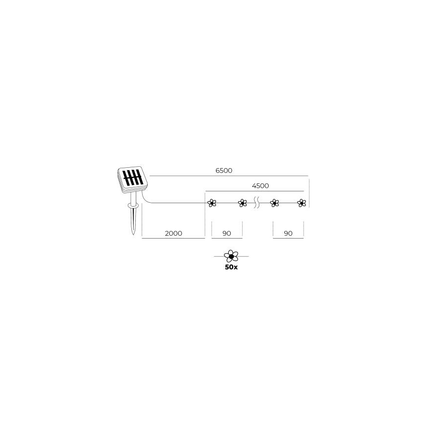 LED RGB aurinkoketju 50xLED/0,12W/1,2V 1xAA IP44 600 mAh