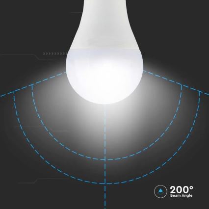 LED RGB Himmennettävä polttimo A60 E27/8,5W/230V 3000K + kaukosäädin