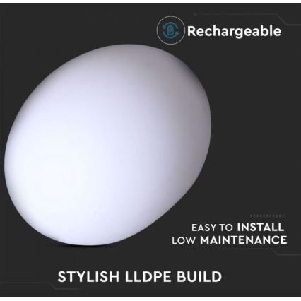 LED RGB himmennettävä ulkovalaisin LED/1W/5V 1000 mAh 20 cm IP67 + kaukosäädin