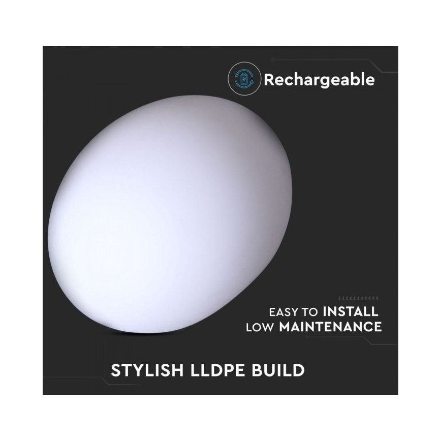 LED RGB himmennettävä ulkovalaisin LED/1W/5V 1000 mAh 20 cm IP67 + kaukosäädin