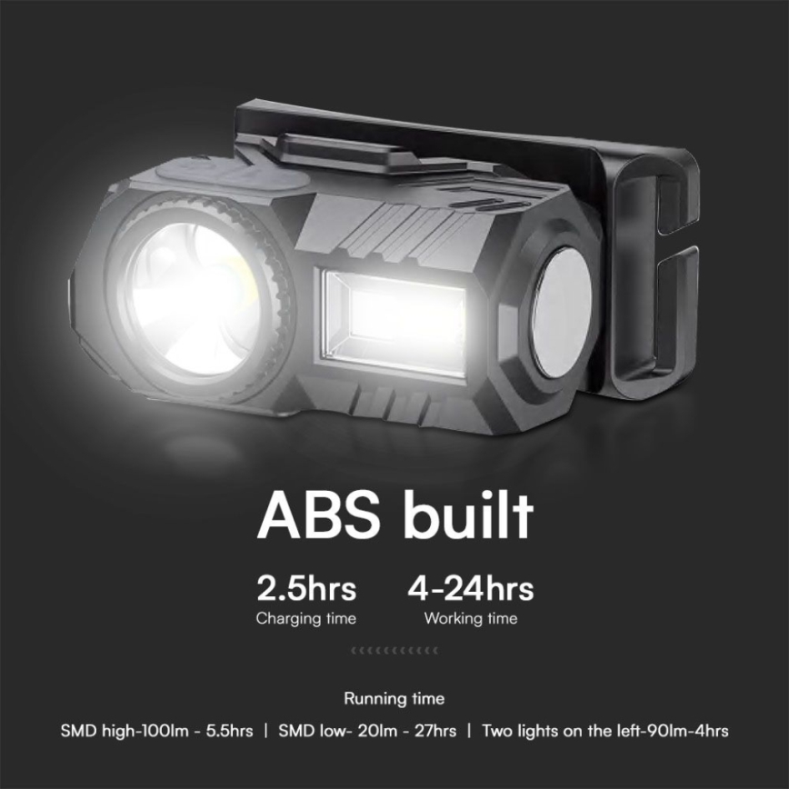 LED RGBW Himmennettävä ladattava otsalamppu USB LED/3W/5V IP43 190 kiiltävä 24 h 750 mAh