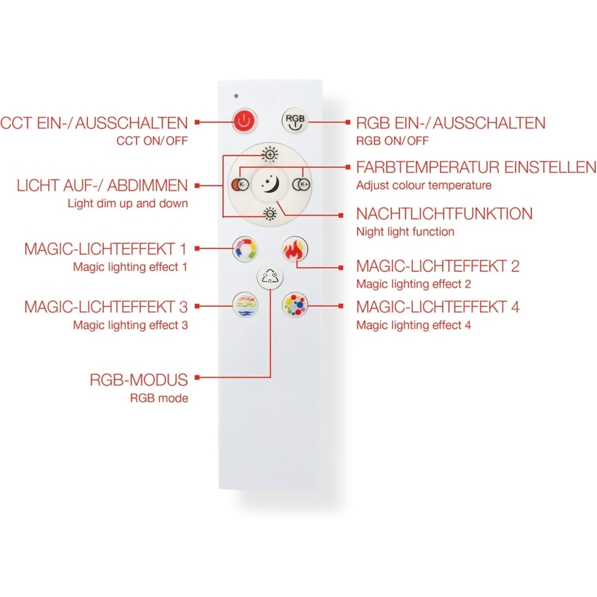 LED RGBW himmennettävä paneelivalaisin LED/20W/230V 3000-6500K 25x100 cm hopea + kaukosäädin