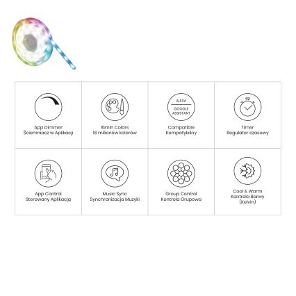 LED RGBW Kylpyhuoneen himmennettävä nauha LED/7,5W/12V IP65 3m Wi-Fi Tuya