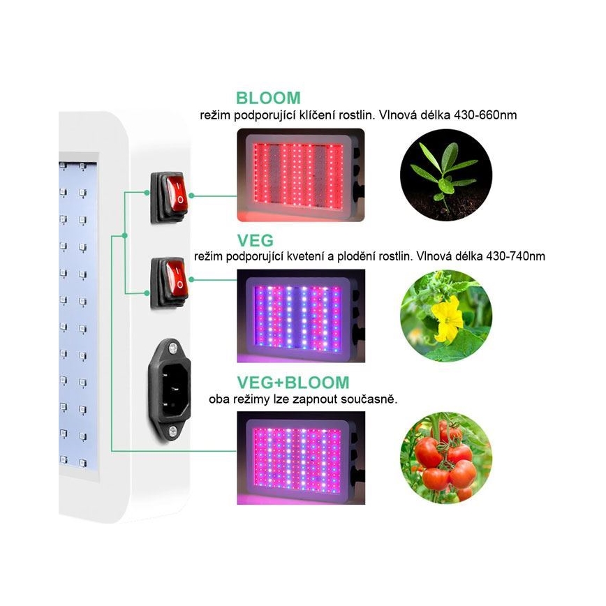 LED-riippuvalaisin kasvien kasvatukseen LED/36W/230V IP44