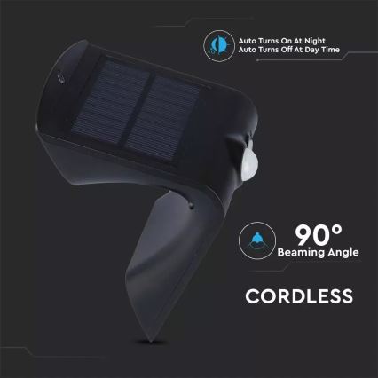 LED-seinäaurinkovalaisin anturilla LED/1.5W/3,7V IP65 1200 mAh