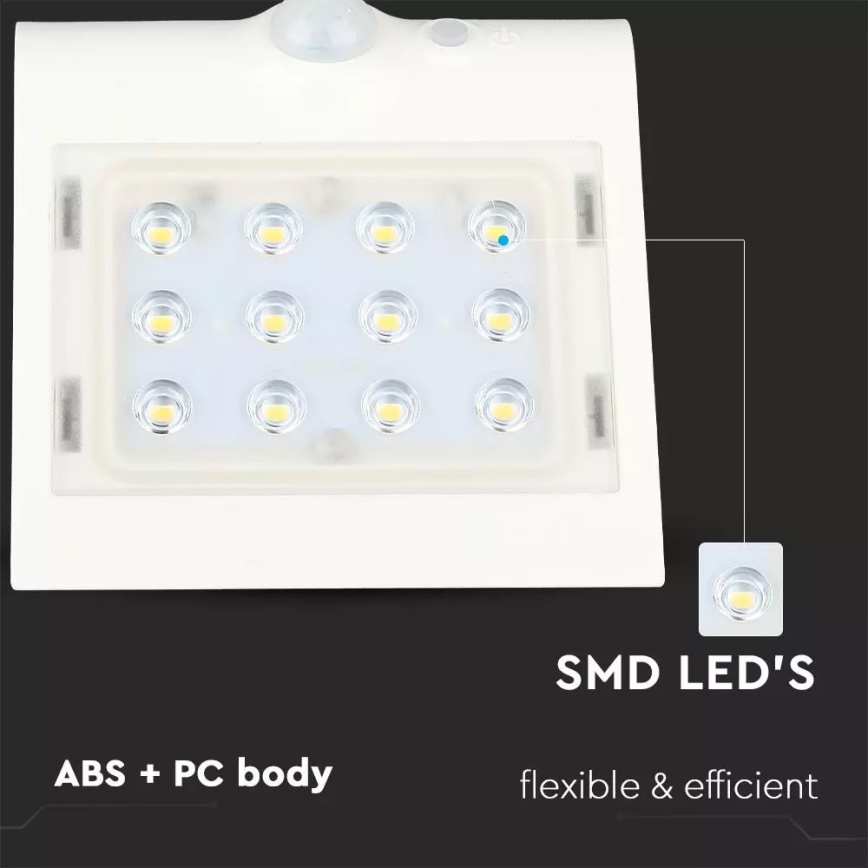 LED-seinäaurinkovalaisin anturilla LED/1.5W/3,7V IP65 1200 mAh