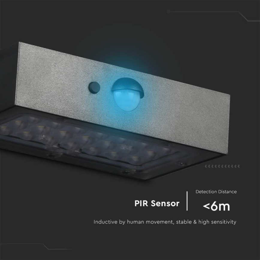 LED-seinäaurinkovalaisin anturilla LED/3W/3,7V 3000K/4000K IP65 1200 mAh musta