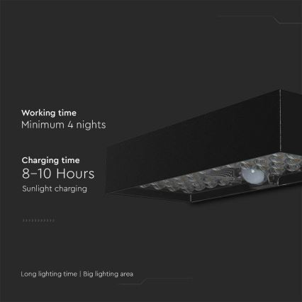 LED-seinäaurinkovalaisin anturilla LED/6W/3,7V IP65 4000K 3000 mAh musta