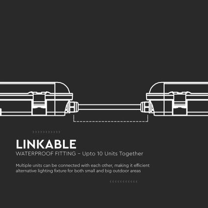 LED-tekninen loistelamppuvalaisin liike- ja hämärätunnistimella LED/36W/230V 6500K IP65 120 cm