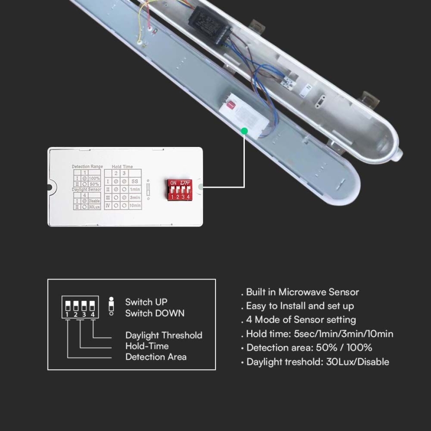 LED-tekniikalla varustettu loisteputkivalaisin liiketunnistimella ja hämäräanturilla LED/48W/230V IP65 6500K 150 cm