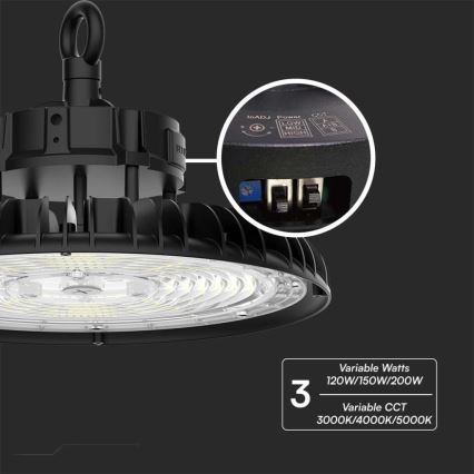 LED Teollisuusvalaisin High Bay LED/200W/230V 3000K/4000K/6000K IP65