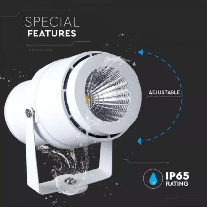 LED-ulkolamppu LED/12W/100-240V IP65 valkoinen - vihreä valo