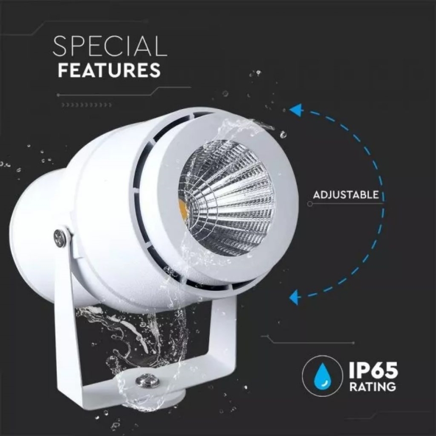 LED-ulkolamppu LED/12W/100-240V IP65 valkoinen - vihreä valo