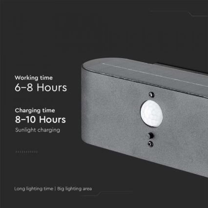 LED Ulkokäyttöön tarkoitettu aurinkokennoseinävalaisin anturilla LED/2,5W/3,7V 3000K IP54 2000 mAh