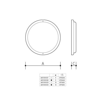 LED-ulkoseinävalaisin LED/18W/230V IP54 musta