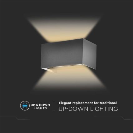 LED-ulkoseinävalaisin LED/24W/230V 3000K IP65 antrasiitti