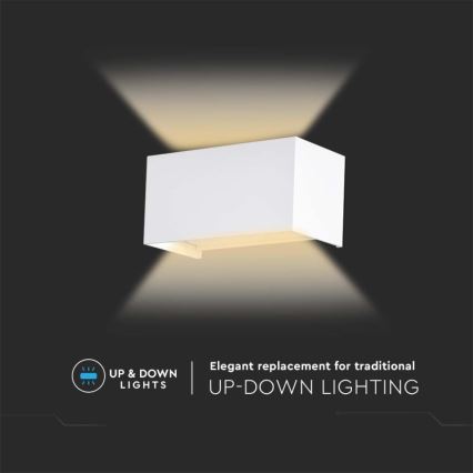 LED Ulkoseinävalaisin LED/24W/230V 3000K IP65 valkoinen