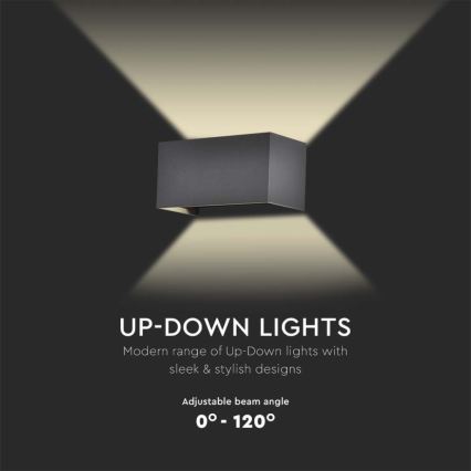 LED-ulkoseinävalaisin LED/24W/230V 4000K IP65 musta