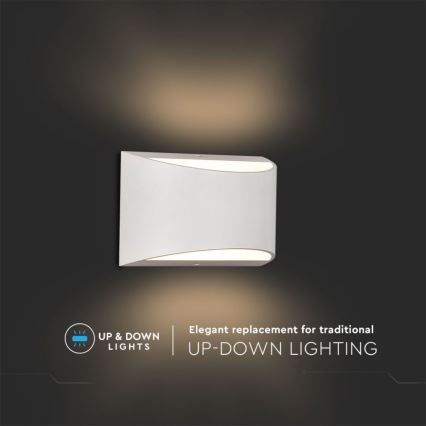 LED-ulkoseinävalaisin LED/9W/230V 4000K IP54 valkoinen