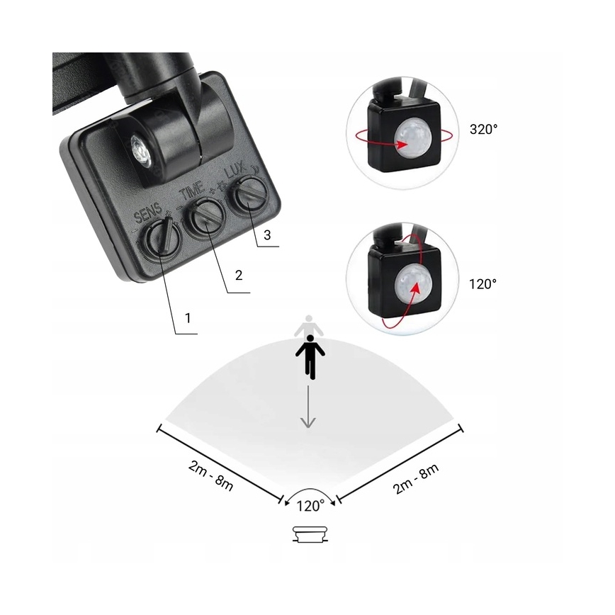 LED-ulkovalonheitin anturilla LED/30W/230V 4000K IP65 musta