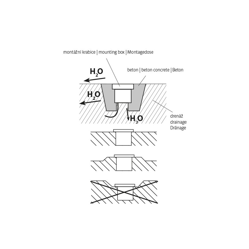 LED-upotettava valaisin ulkokäyttöön ROAD LED / 0,5W / 230V IP67 6000K