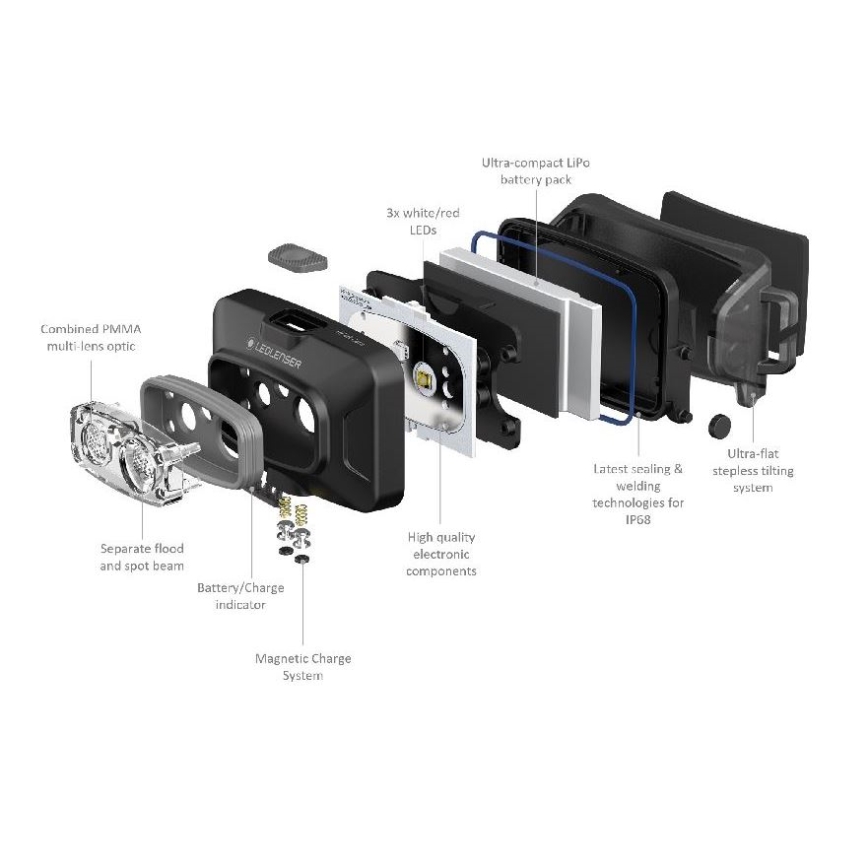 Ledlenser HF4R Core - himmennettävä ladattava LED-otsalamppu LED/1000 mAh IP68 500 lm 35 h sininen