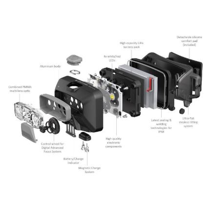 Ledlenser HF6R Core - LED-himmennettävä ladattava otsalamppu LED/2000 mAh IP68 800 lm 60 h sininen