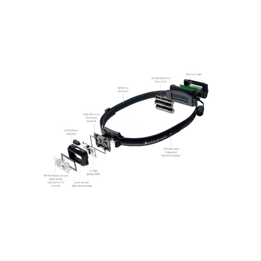 Ledlenser NEO3 - himmennettävä LED-otsalamppu LED/3xAAA IP54 400 lm 20 h musta