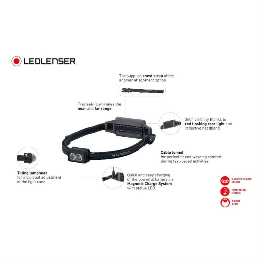 Ledlenser NEO5R - himmennettävä ladattava LED-otsalamppu, 1800 mAh, IP54, 600 lm, 35 h, musta/valkoinen