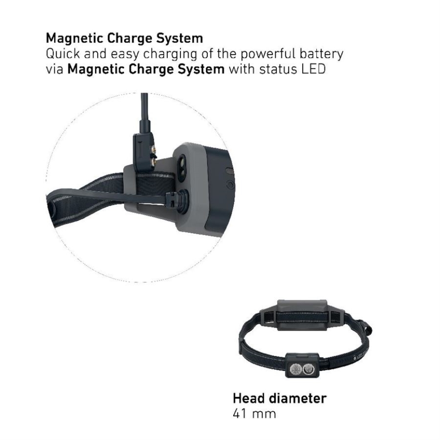 Ledlenser NEO5R - himmennettävä ladattava LED-otsalamppu, 1800 mAh, IP54, 600 lm, 35 h, musta/valkoinen