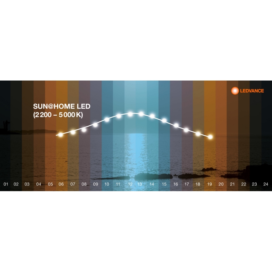 Ledvance - Himmennettävä LED-kattovalaisin SUN@HOME LED/35W/230V 2200-5000K CRI 95 Wi-Fi