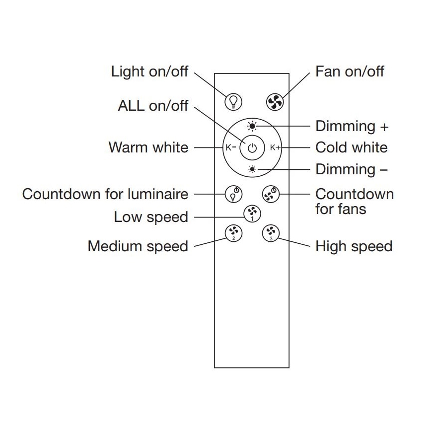 Ledvance - LED Himmennettävä kattovalo tuulettimella  SMART+ LED/35W/230V Wi-Fi 3000-6500K + kauko-ohjain