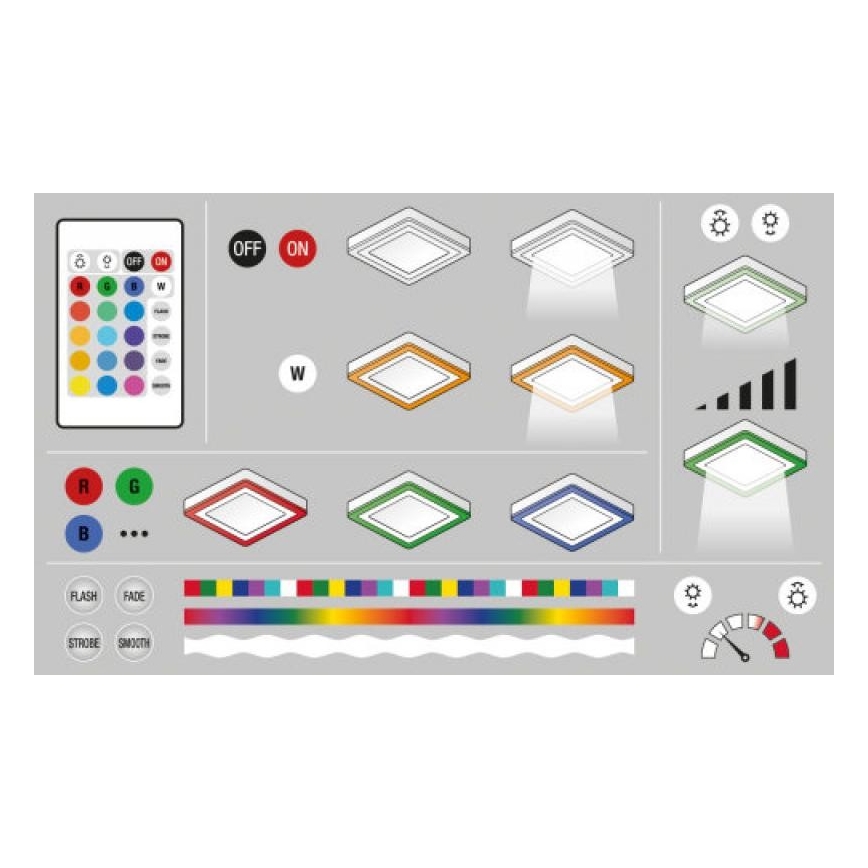 Ledvance - LED RGB himmennettävä kattovalaisin LED/19W/230V + kaukosäädin